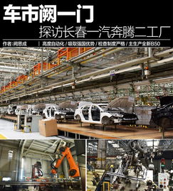 車市闕一門 西區(qū)媒體探訪奔騰長(zhǎng)春二工廠，洞察本土化軟件開發(fā)新布局